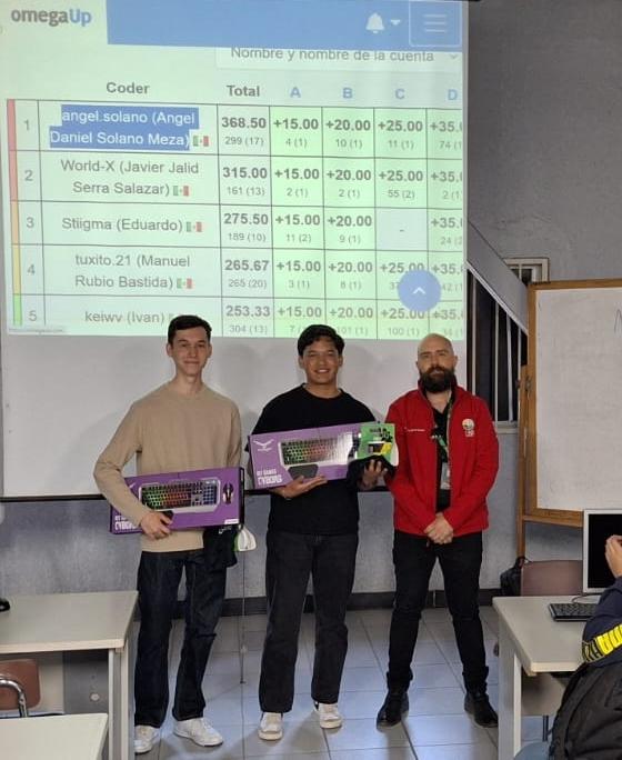 CTRL-Coders Competitive Programming Contest